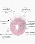 Almofadas Terapêuticas de Gel para Amamentação - Alívio Quente e Frio para Engurgitamento e Mastite