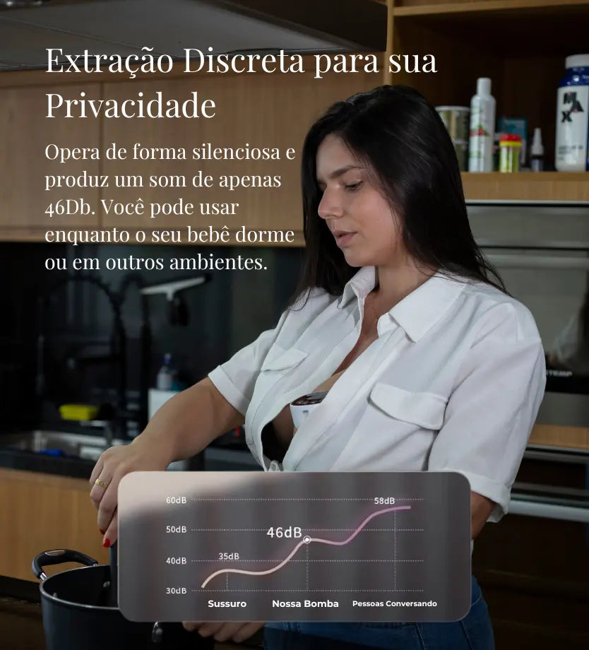 Produção de Leite Rápida e Sem Complicações – A Escolha Perfeita para Mães que Não Têm Tempo a Perder