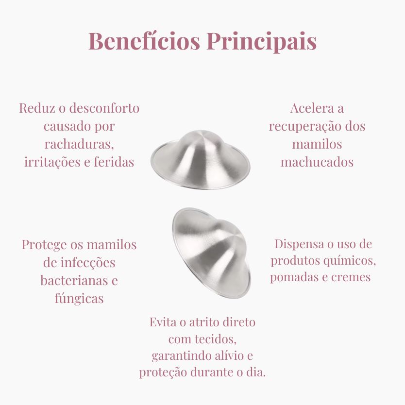 999 Silver Nursing Cups – Escudos de Prata para Amamentação, Cuidado e Proteção Natural