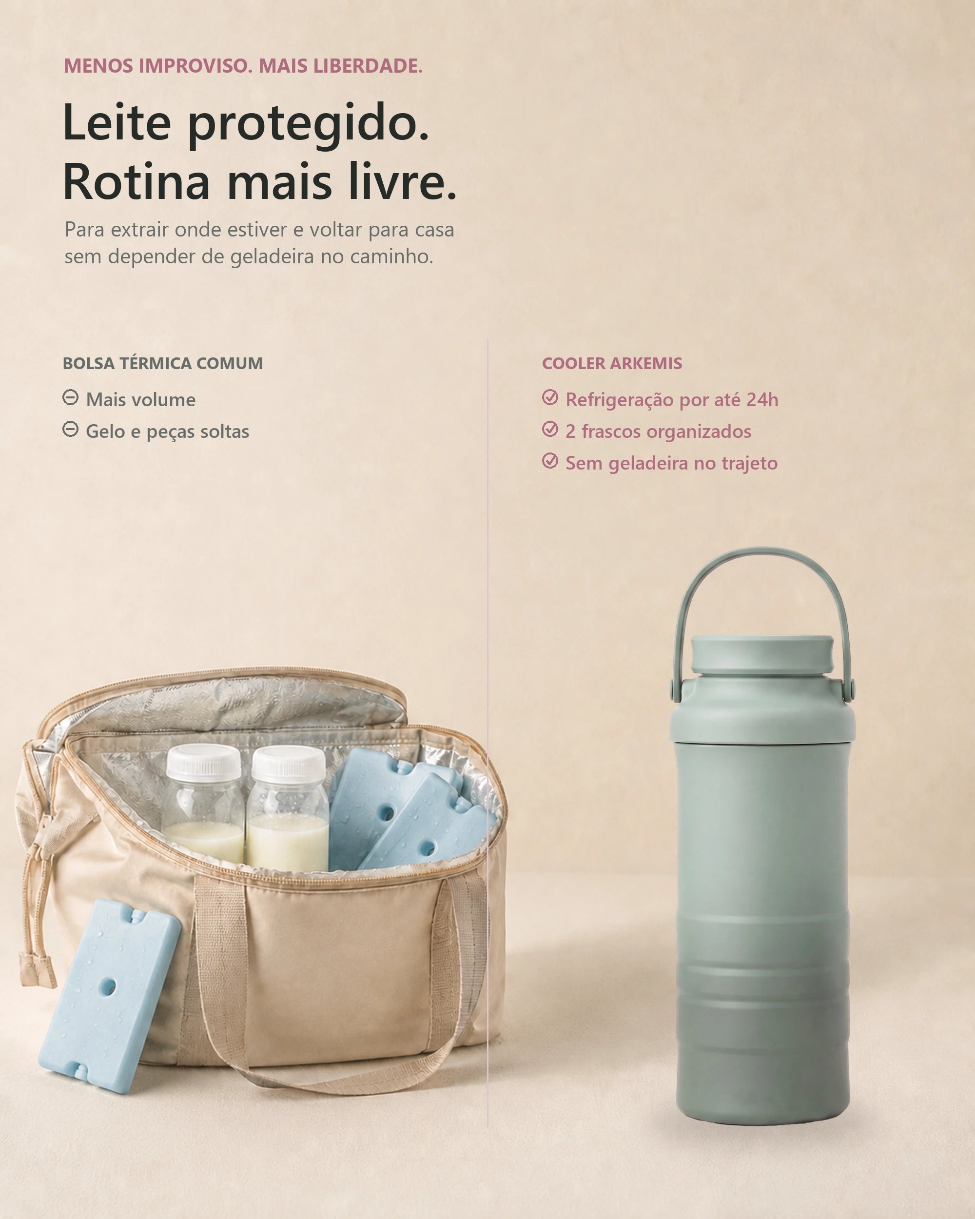 Cooler Térmico Portátil para Leite Materno Arkemis