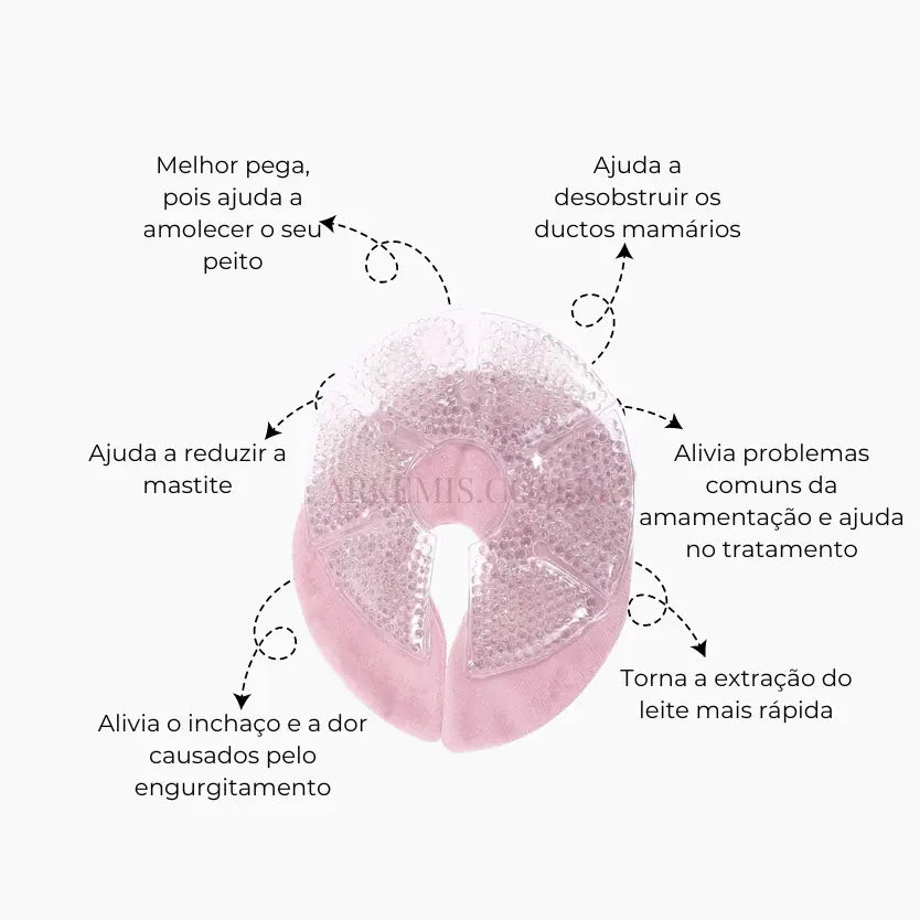 Almofadas Terapêuticas de Gel para Amamentação - Alívio Quente e Frio para Engurgitamento e Mastite