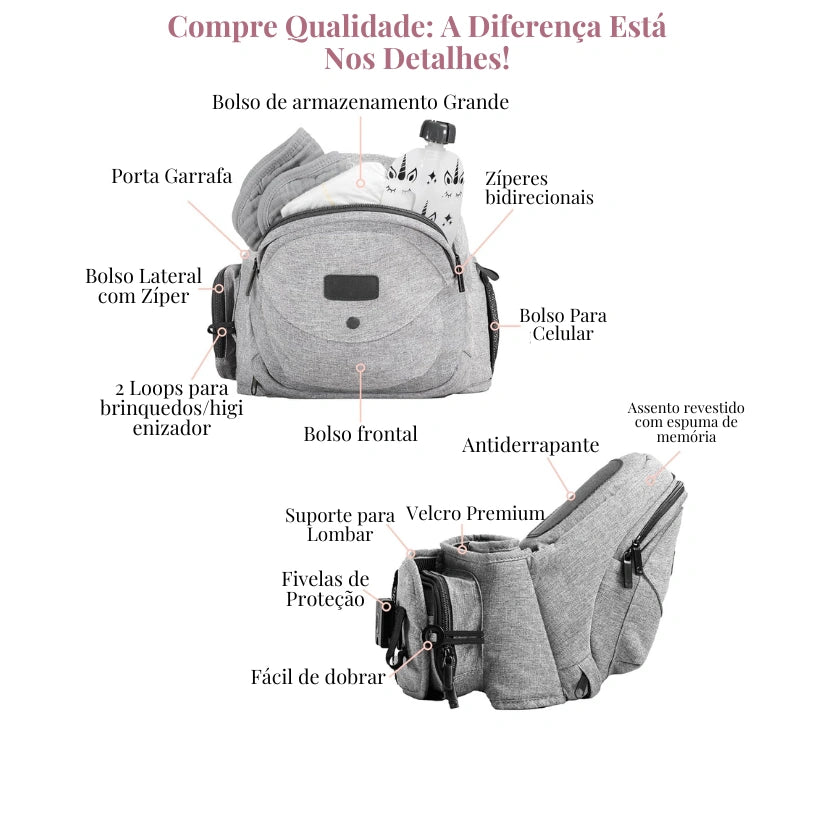 Canguru Ergonômico 