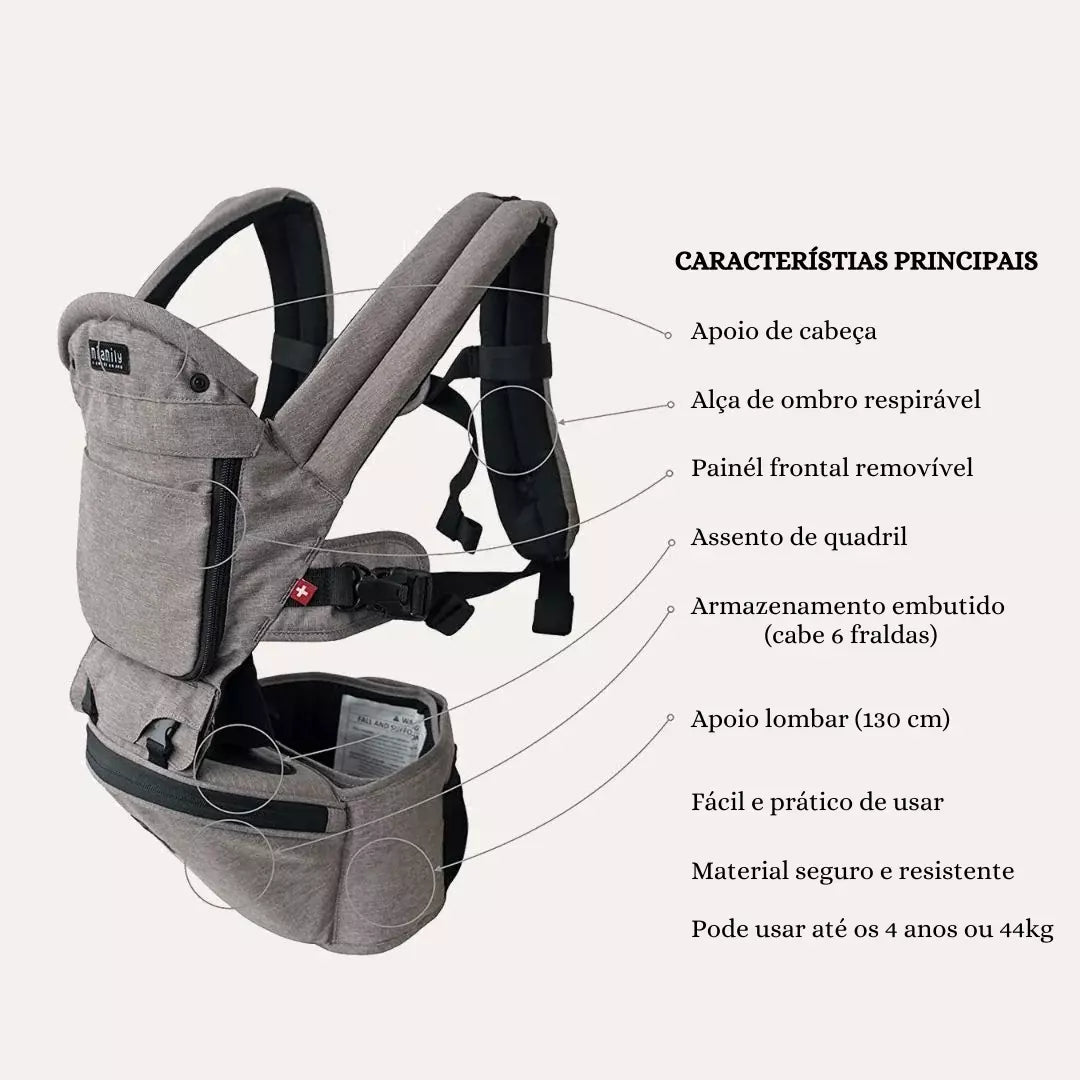 Canguru Confortavel e Seguro