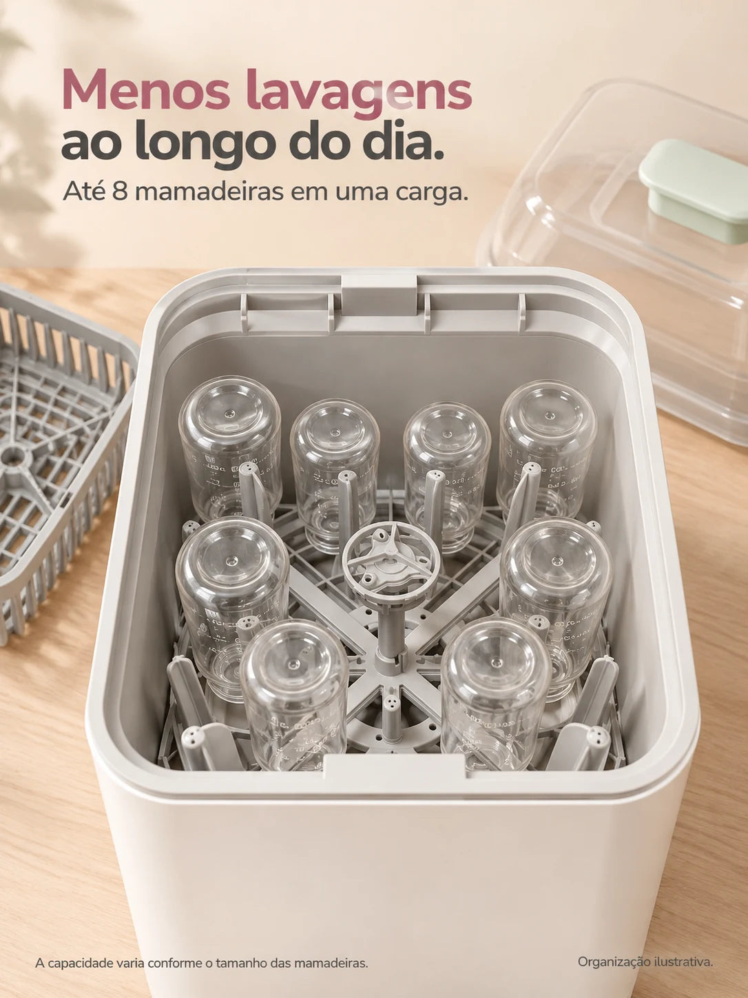 Organização ilustrativa de até oito mamadeiras por carga, conforme tamanho e disposição.