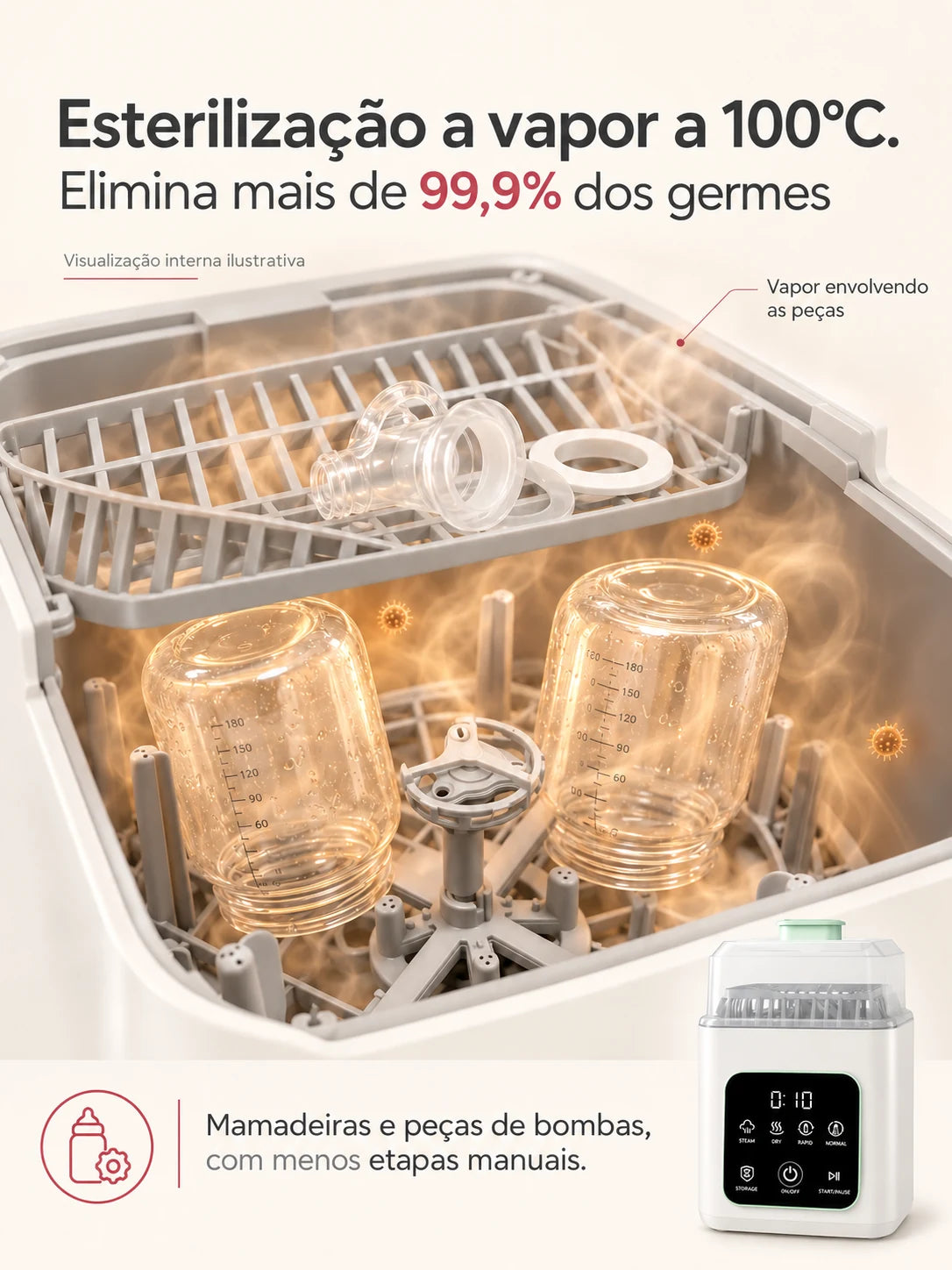 Ilustração da esterilização a vapor a 100 graus na Lavelumi, com mamadeiras e peças desmontáveis.