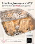 Ilustração da esterilização a vapor a 100 graus na Lavelumi, com mamadeiras e peças desmontáveis.