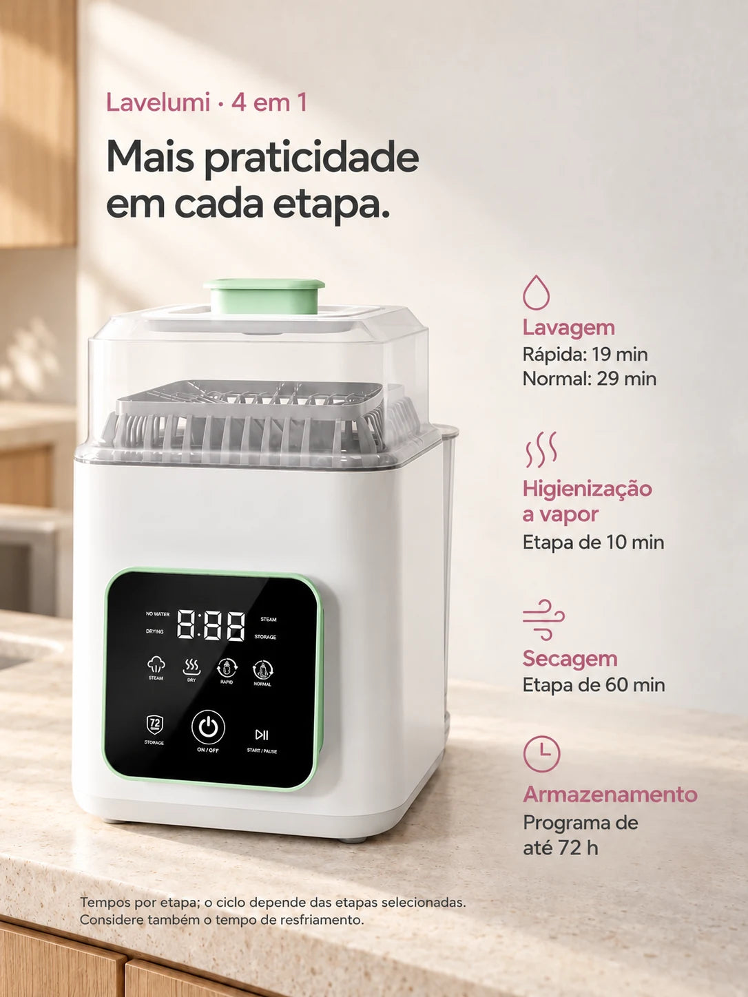 As quatro funções da Lavelumi: lavagem, vapor, secagem e armazenamento.