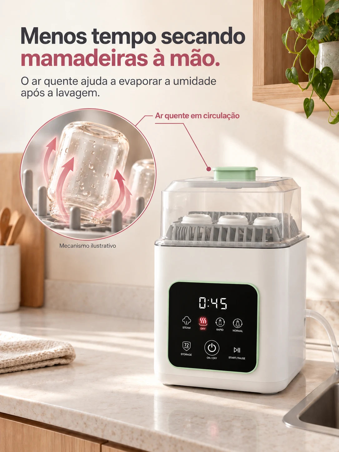 Lavelumi no modo de secagem com ilustração da circulação de ar quente nas mamadeiras.